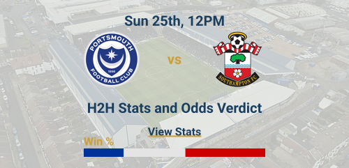 Portsmouth vs Southampton