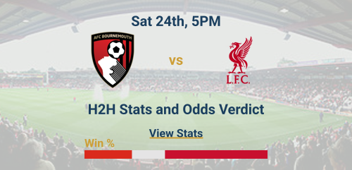 Bournemouth vs Liverpool